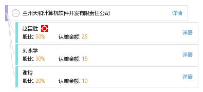 蘭州天和計算機軟件開發有限責任公司 立足西北，專注創新軟件開發服務