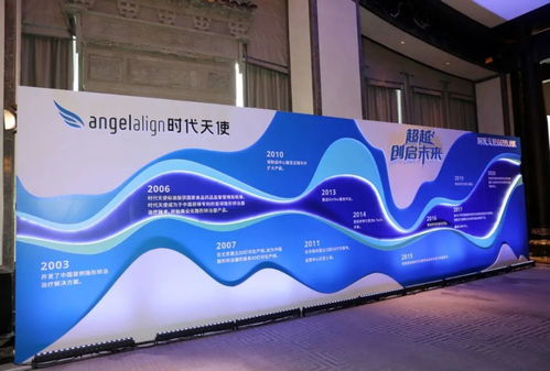 無錫再添上市新星，計(jì)算機(jī)網(wǎng)絡(luò)科技領(lǐng)域技術(shù)開發(fā)迎來新突破