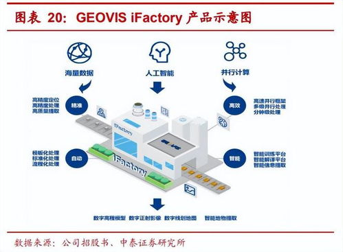 打破歐美壟斷，全球第二 揭秘中國(guó)計(jì)算機(jī)領(lǐng)域?qū)＞匦缕髽I(yè)的強(qiáng)大實(shí)力