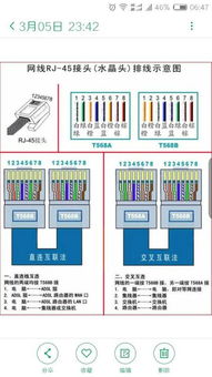關于非標準水晶頭線序的探討 棕白棕綠白藍藍白綠橙白橙的接法可行嗎？